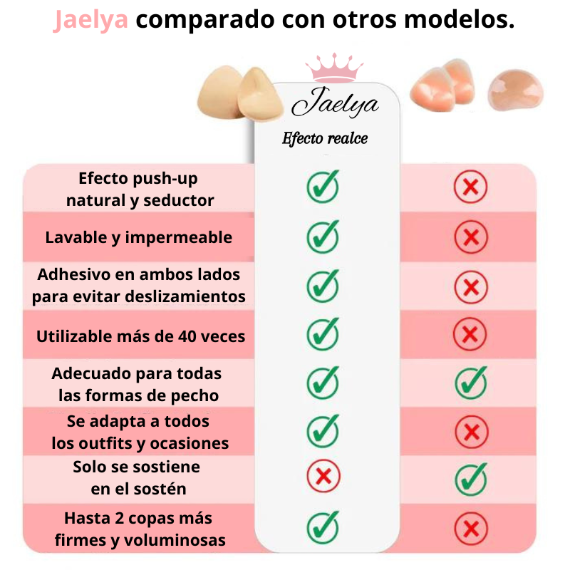 JaelyaPads™ - Cubrepezones adhesivos